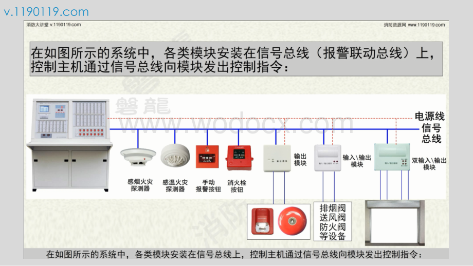 火灾自动报警系统输出模块输入输出模块切换模块.pptx_第3页