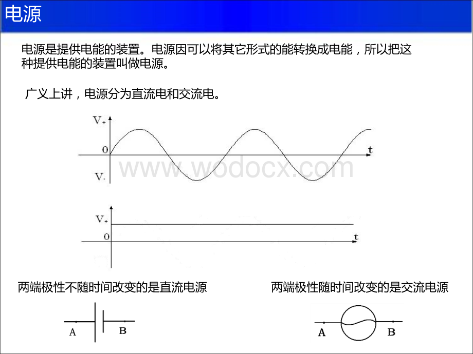 电路基础知识讲座.ppt_第3页