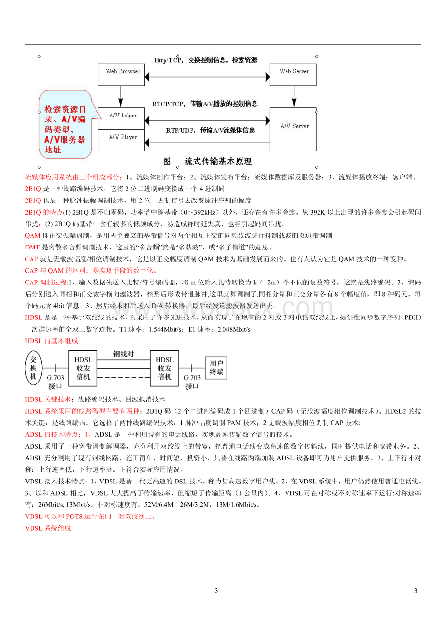 宽带接入技术考点汇总.pdf_第3页