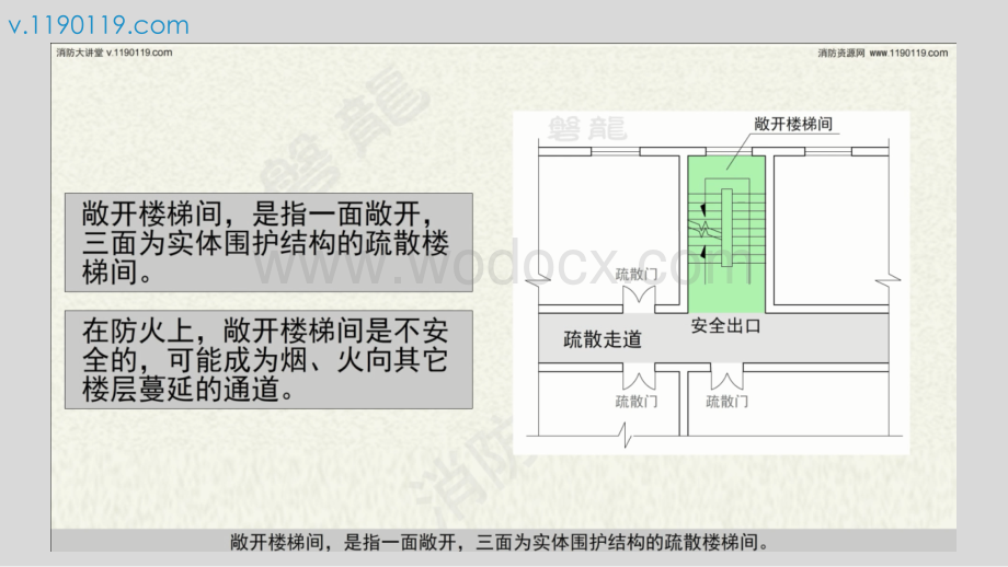 敞开楼梯间基本概念与敞开楼梯的区别.pptx_第3页