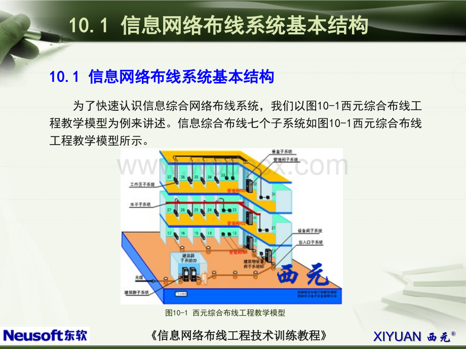 10单元十配线子系统的工程设计与施工技术.ppt_第3页