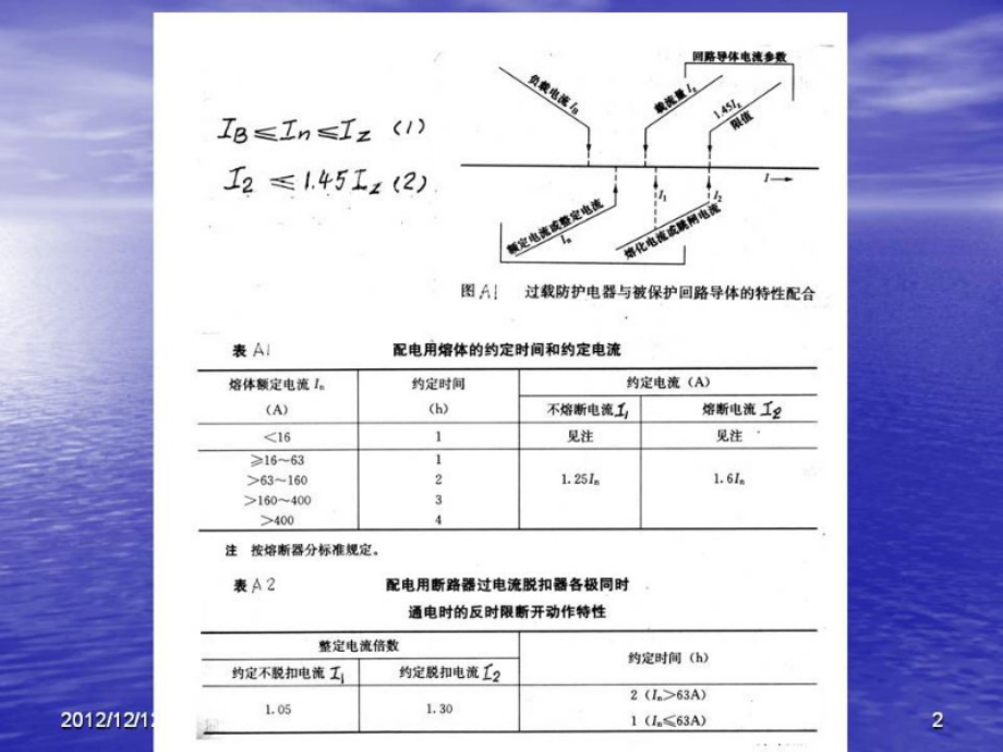 低压配电设计规范课件.ppt_第2页