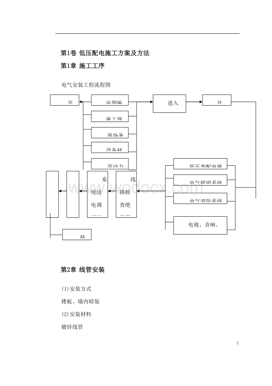 某医院住院楼工程低压配电与照明工程施工组织设计.doc_第2页