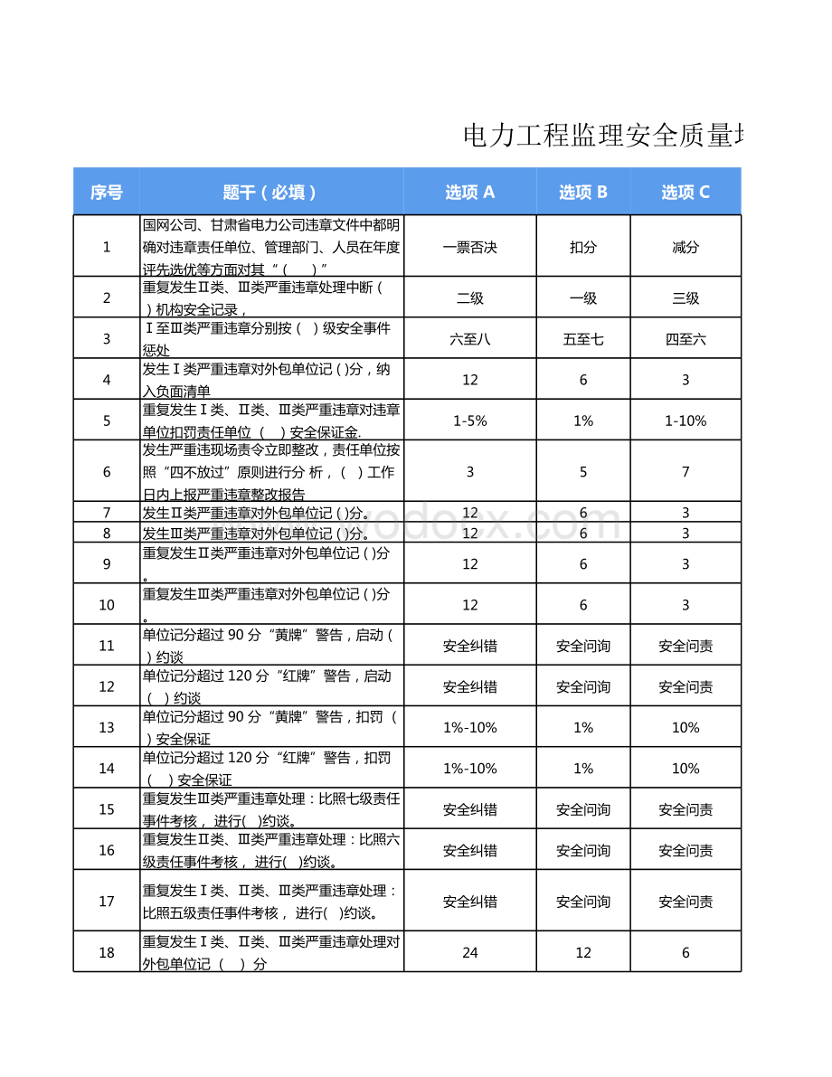 电力工程监理安全质量培训题库.xlsx_第1页