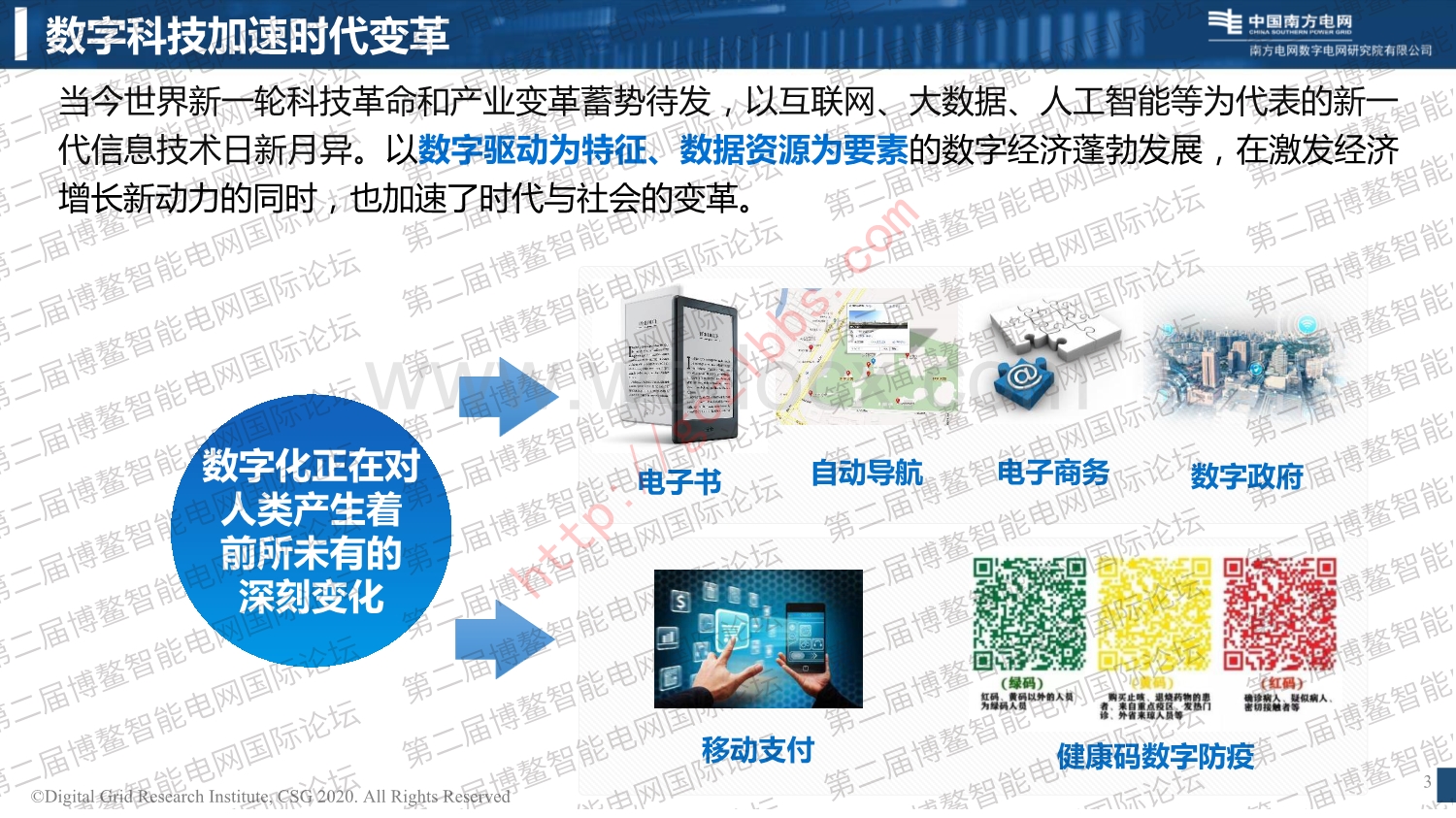 智能电网实践的关键数字技术研究及应用.pdf_第3页