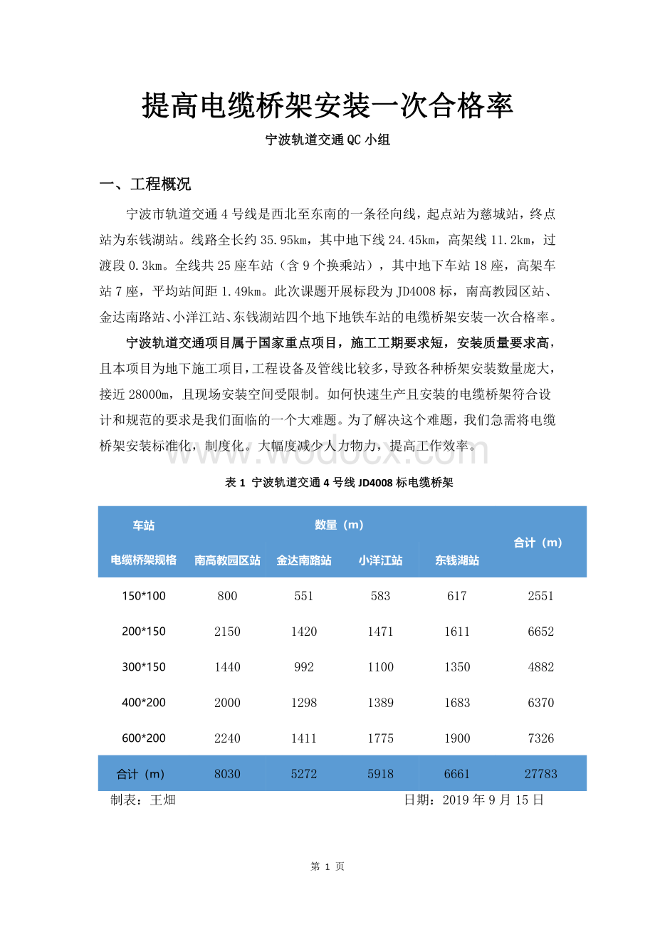 浙江轨道交通电缆桥架安装施工方案.pdf_第3页
