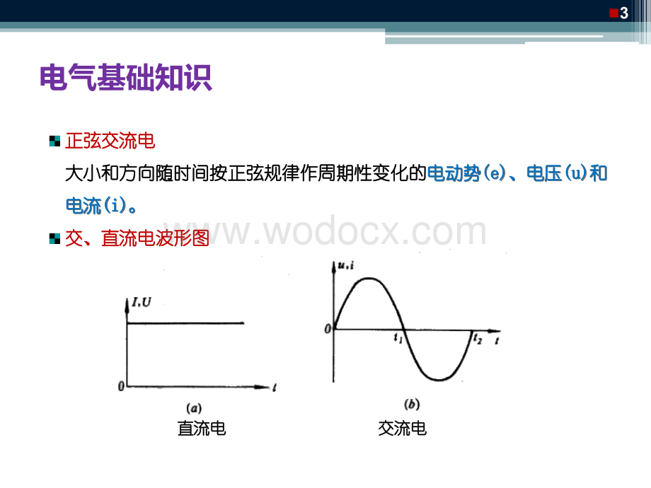 一级建造师建筑电气基础.ppt_第3页