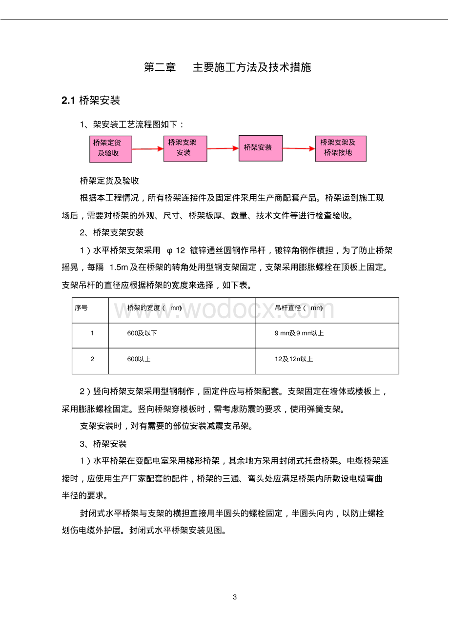 北京高新技术园区扩建电气施工方案.pdf_第3页