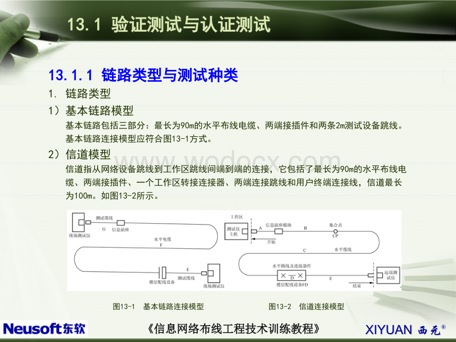 13单元十三信息网络布线系统故障检测与维护.ppt_第3页