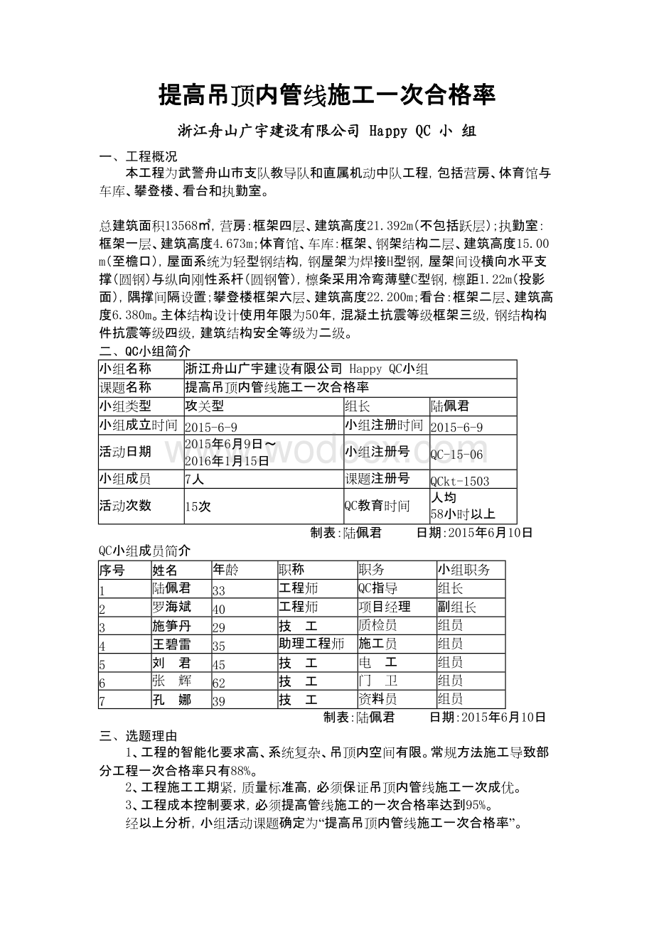 提高吊顶内管线施工一次合格率.pdf_第1页