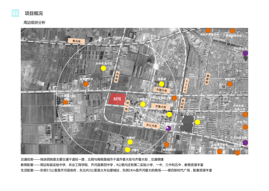 欧陆风住宅小区建筑方案.pptx_第3页