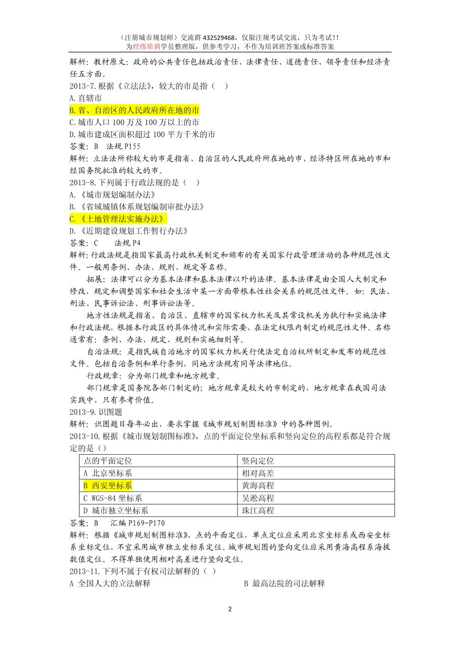 2009-2013法规真题答案解析_注册城市规划师.pdf_第2页