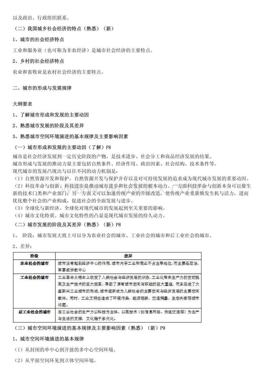 注规考试_城市规划原理知识精讲资料.pdf_第3页