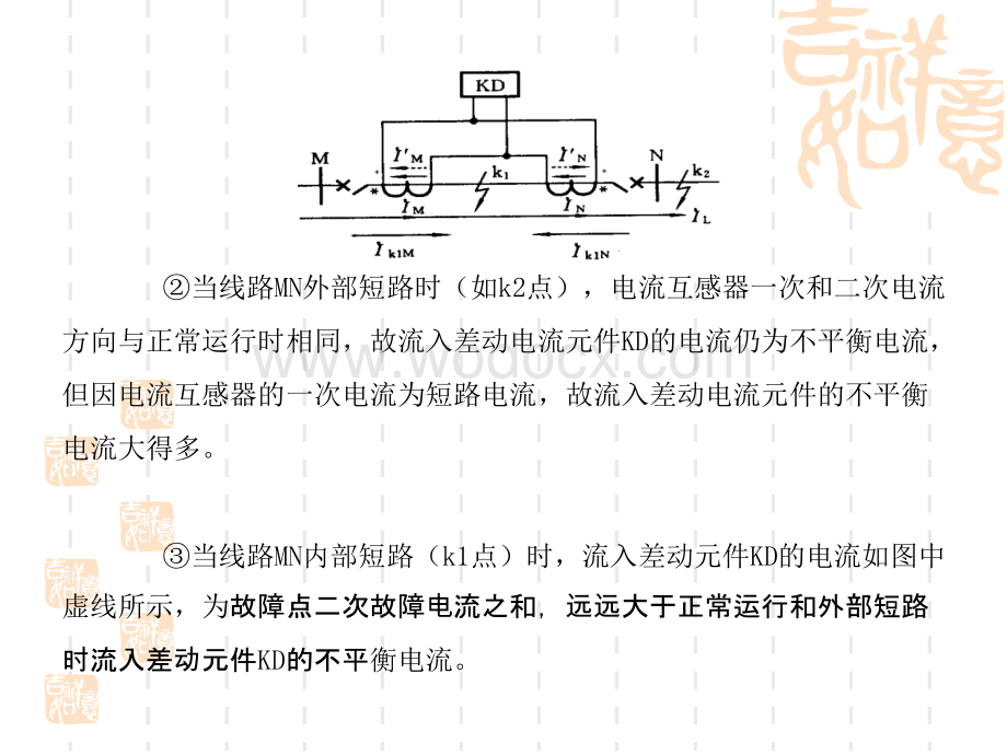 输电线纵差保护的基本原理.ppt_第3页