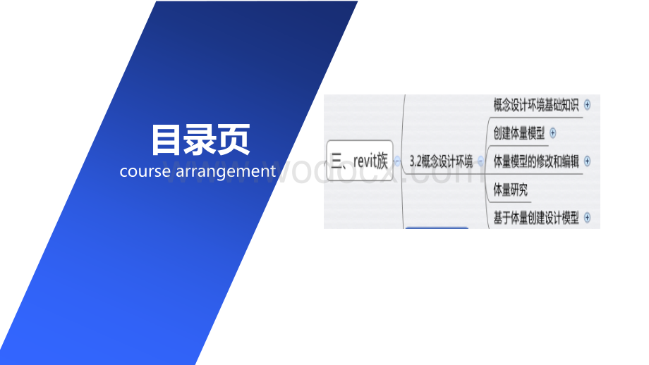 BIM全专业系列入门教程4.2Revit概念设计坏境.pptx_第2页