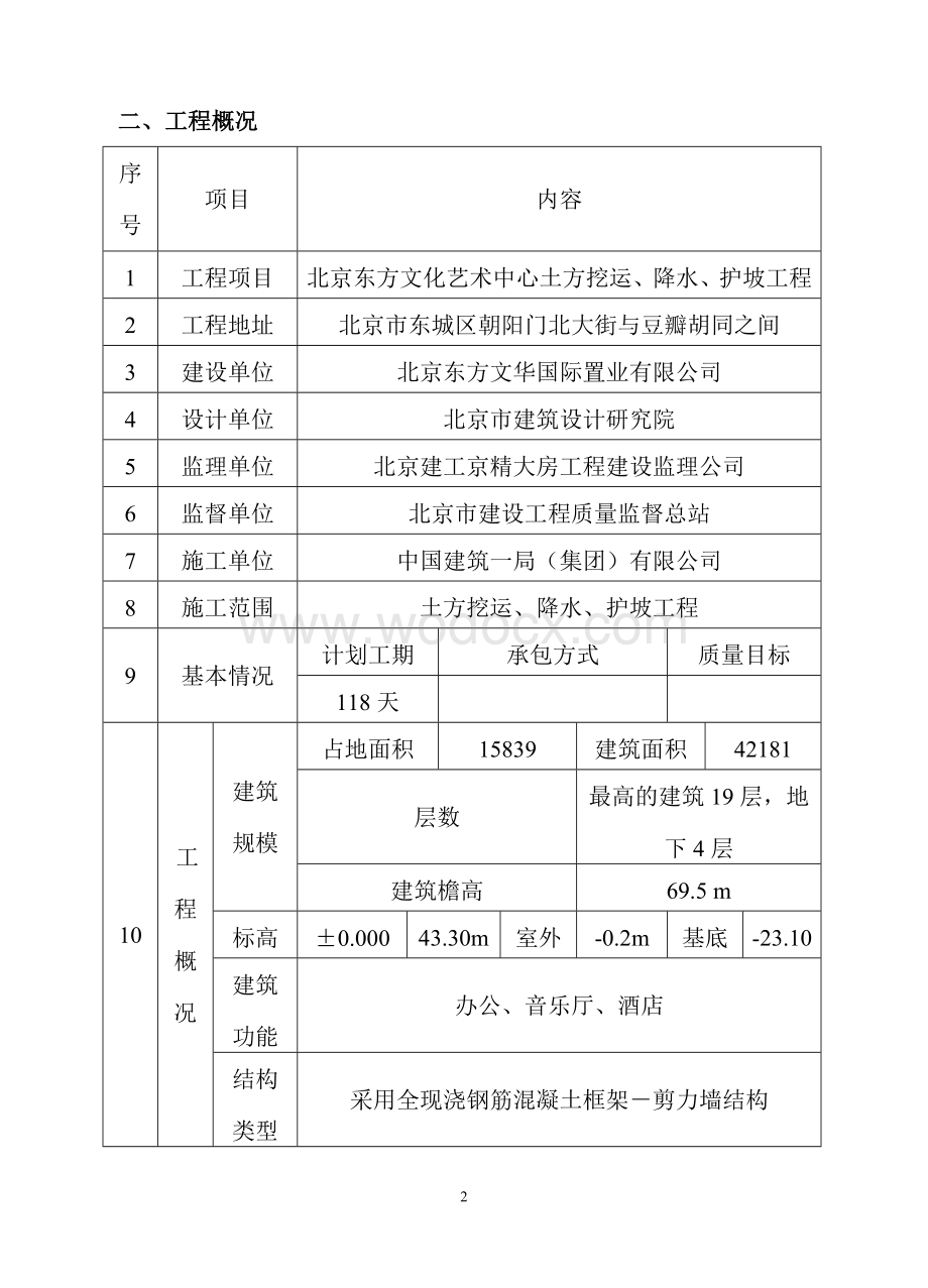 文化艺术中心基坑支护工程冬季施工方案.doc_第3页