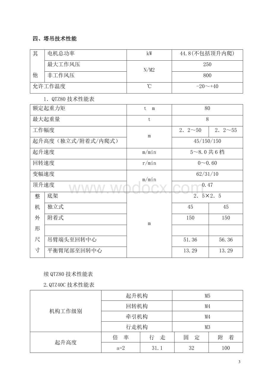 框架结构工程80塔吊安装拆除方案.doc_第3页