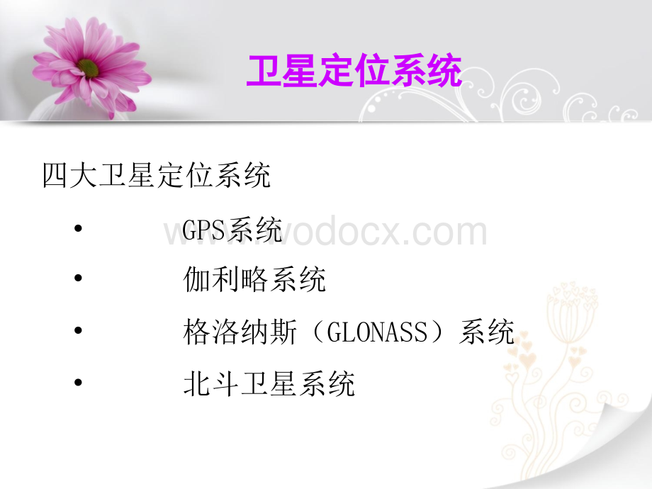 GPS的使用方法培训讲义.ppt_第3页