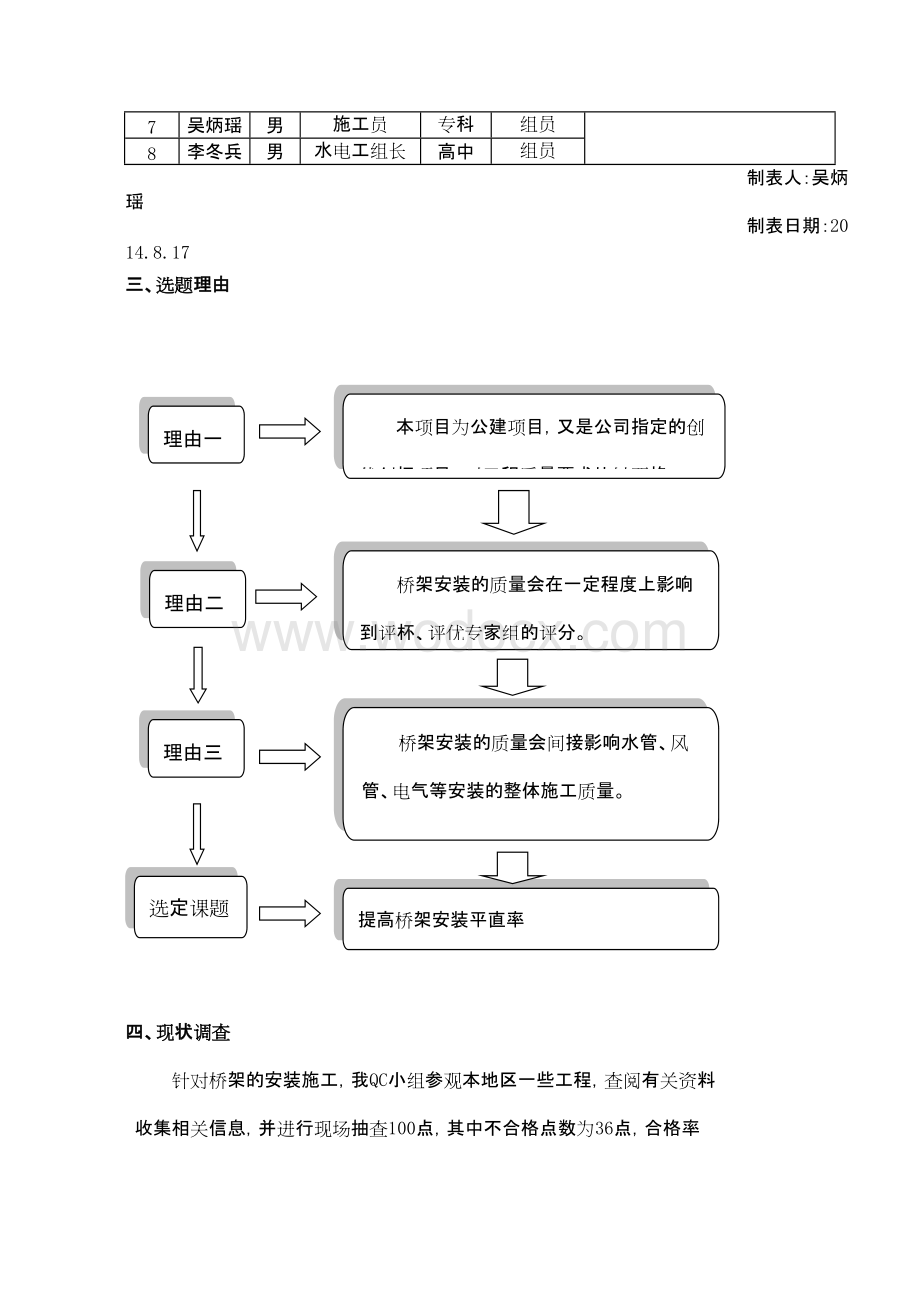 提高桥架安装平直率.pdf_第2页