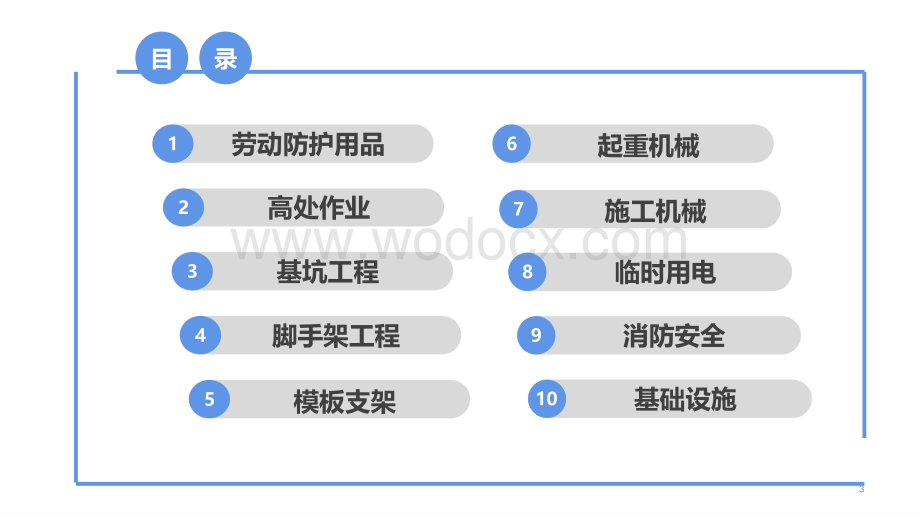 特级总承包建筑施工现场常见安全隐患防治指南.pdf_第3页