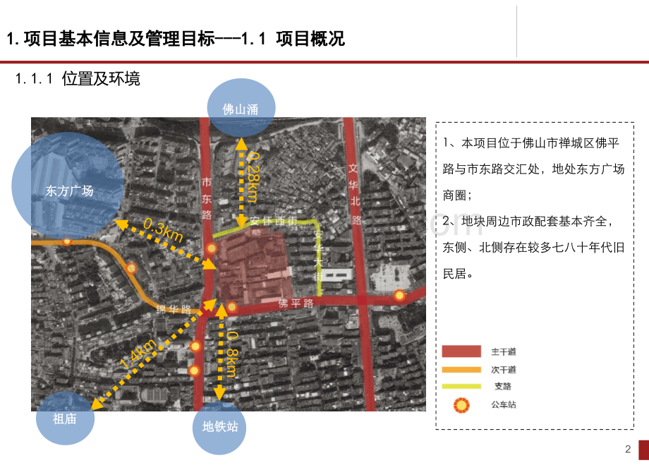 综合体项目工程管理策划实际案例分享.pptx_第3页