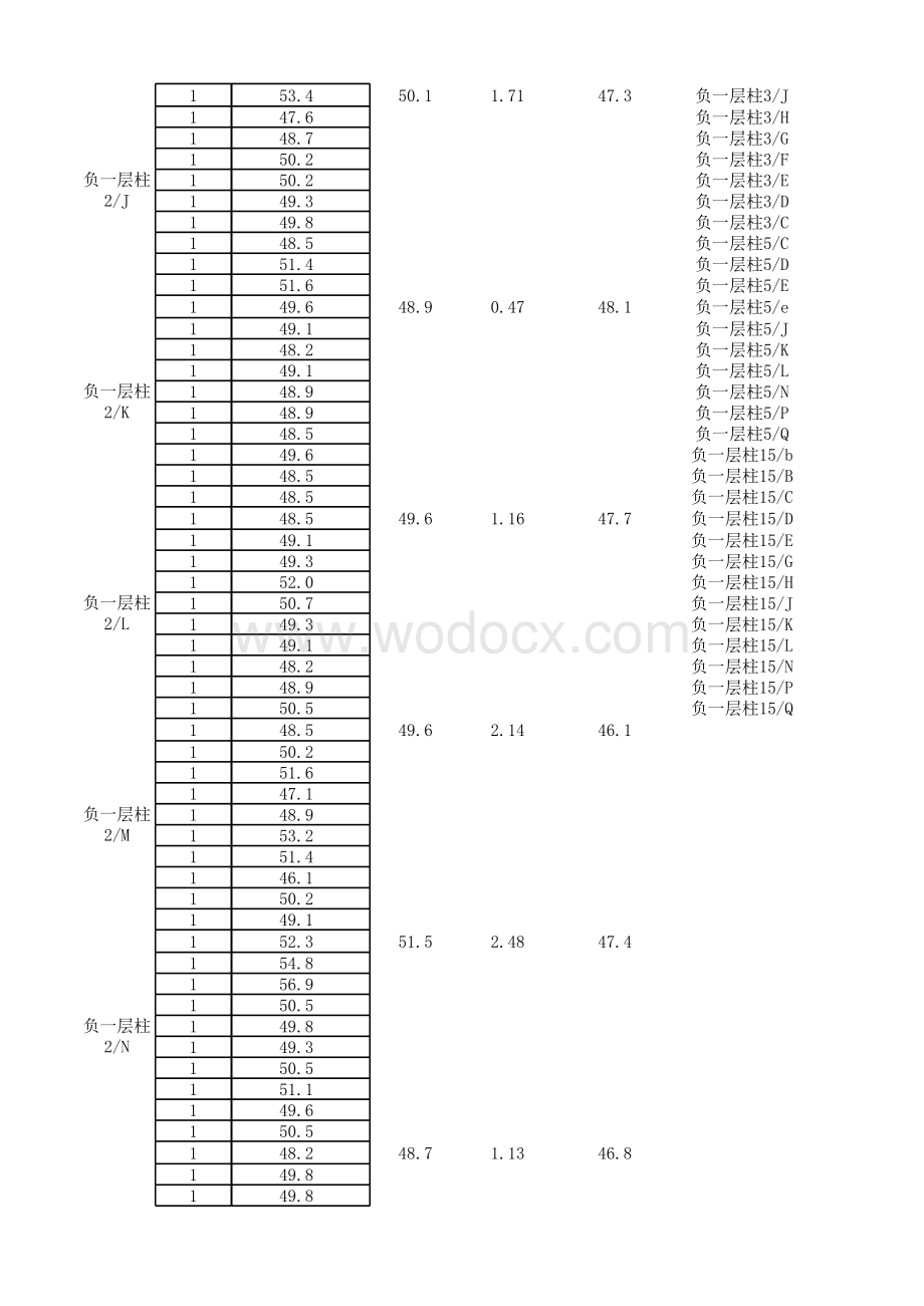 回弹数据处理表格.xlsx_第2页