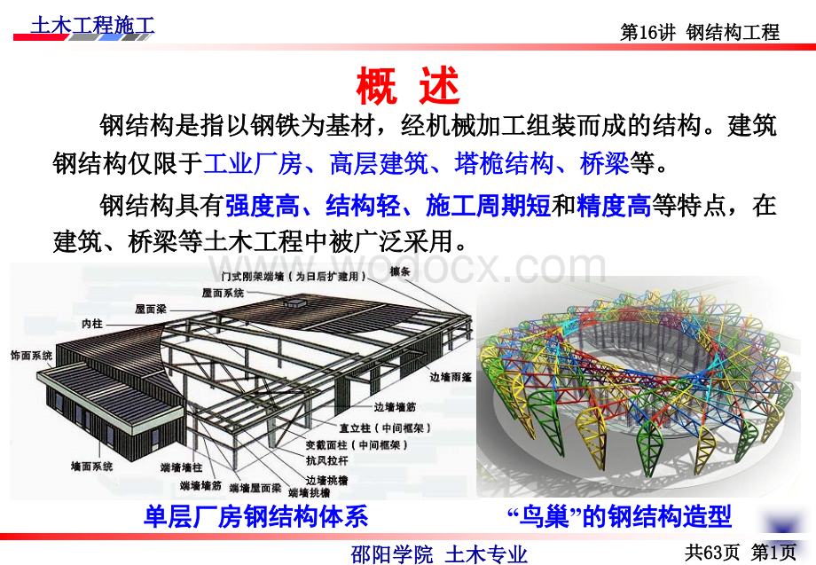 土木工程施工30讲第16讲.钢结构工程.ppt_第3页