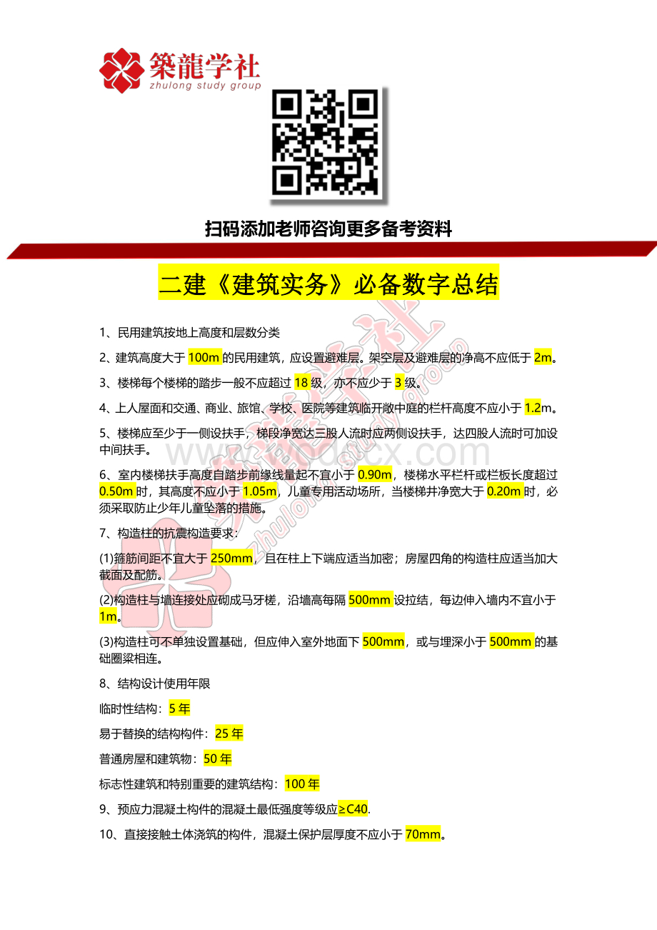 【二建】建筑实务必背数字考点.pdf_第1页