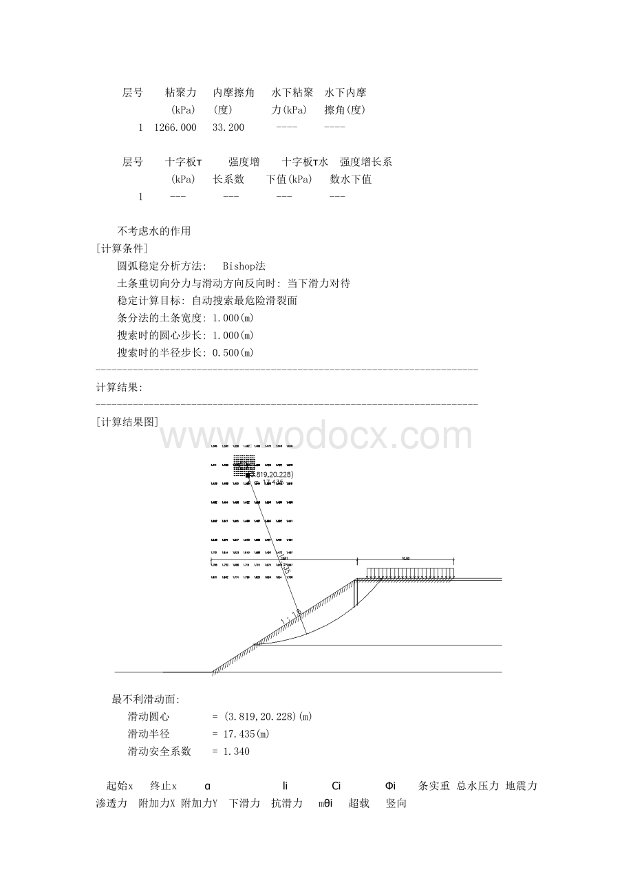 城市支路跨线桥超限高边坡计算书.doc_第2页