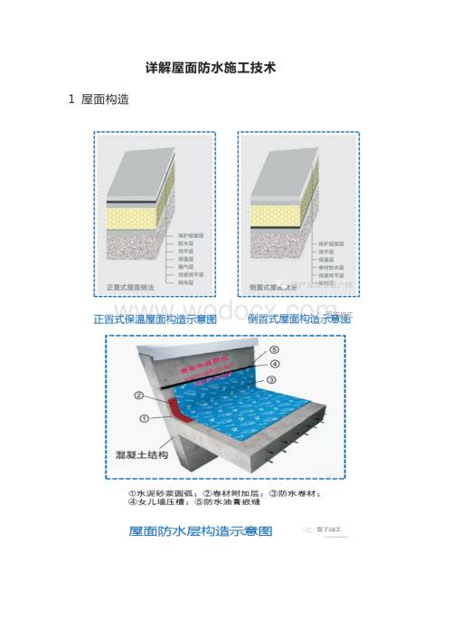 屋面防水施工技术详解（含图）.docx