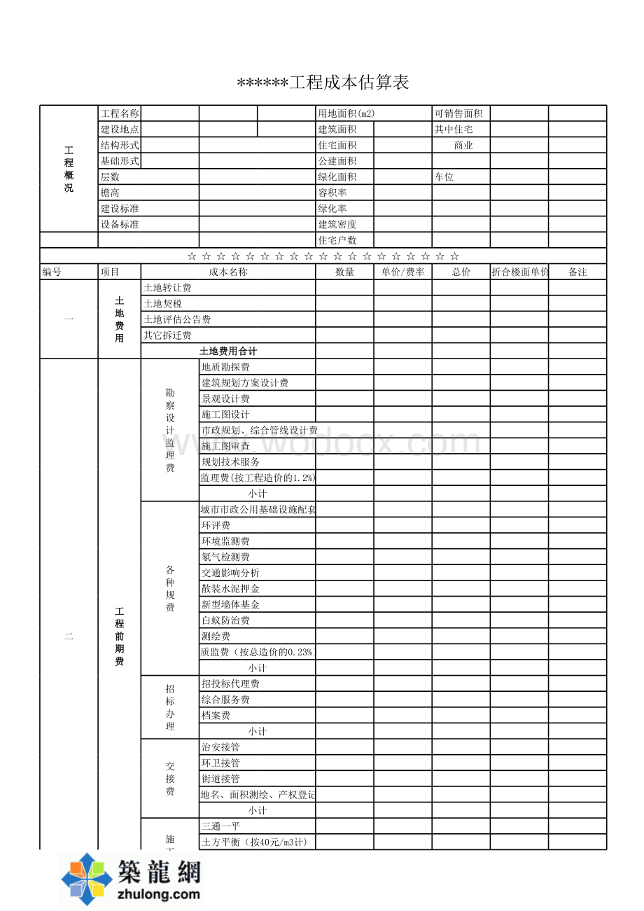 房地产项目成本预算表模版.xls_第1页