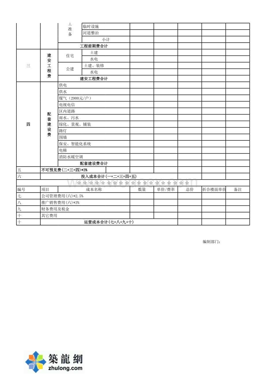 房地产项目成本预算表模版.xls_第2页