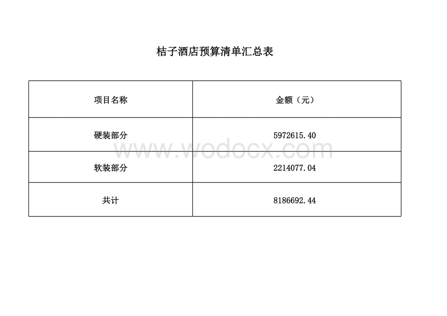 桔子酒店客房及走廊概算清单.xls_第2页