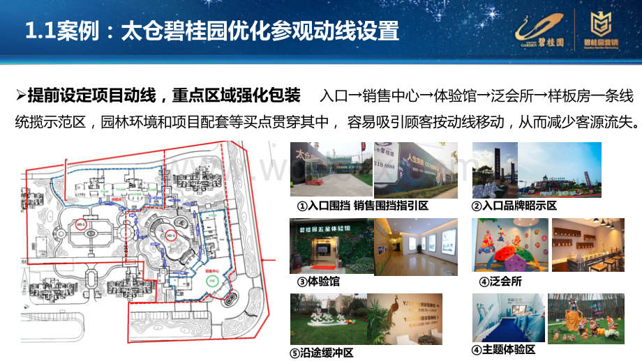 房地产项目看房动线设置及产品提升要点.pdf_第3页