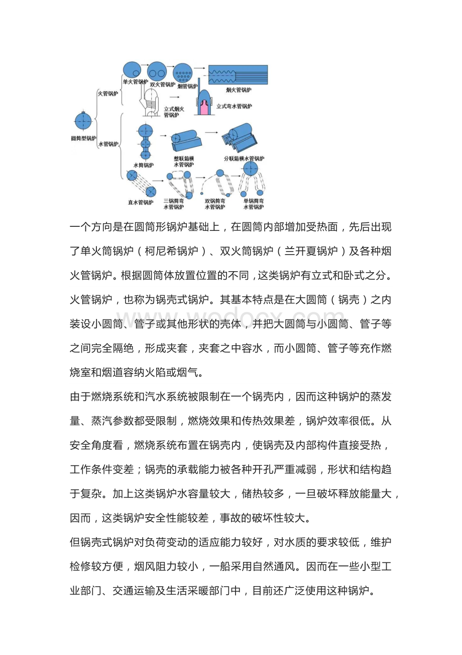 典型锅炉结构详解.docx_第2页