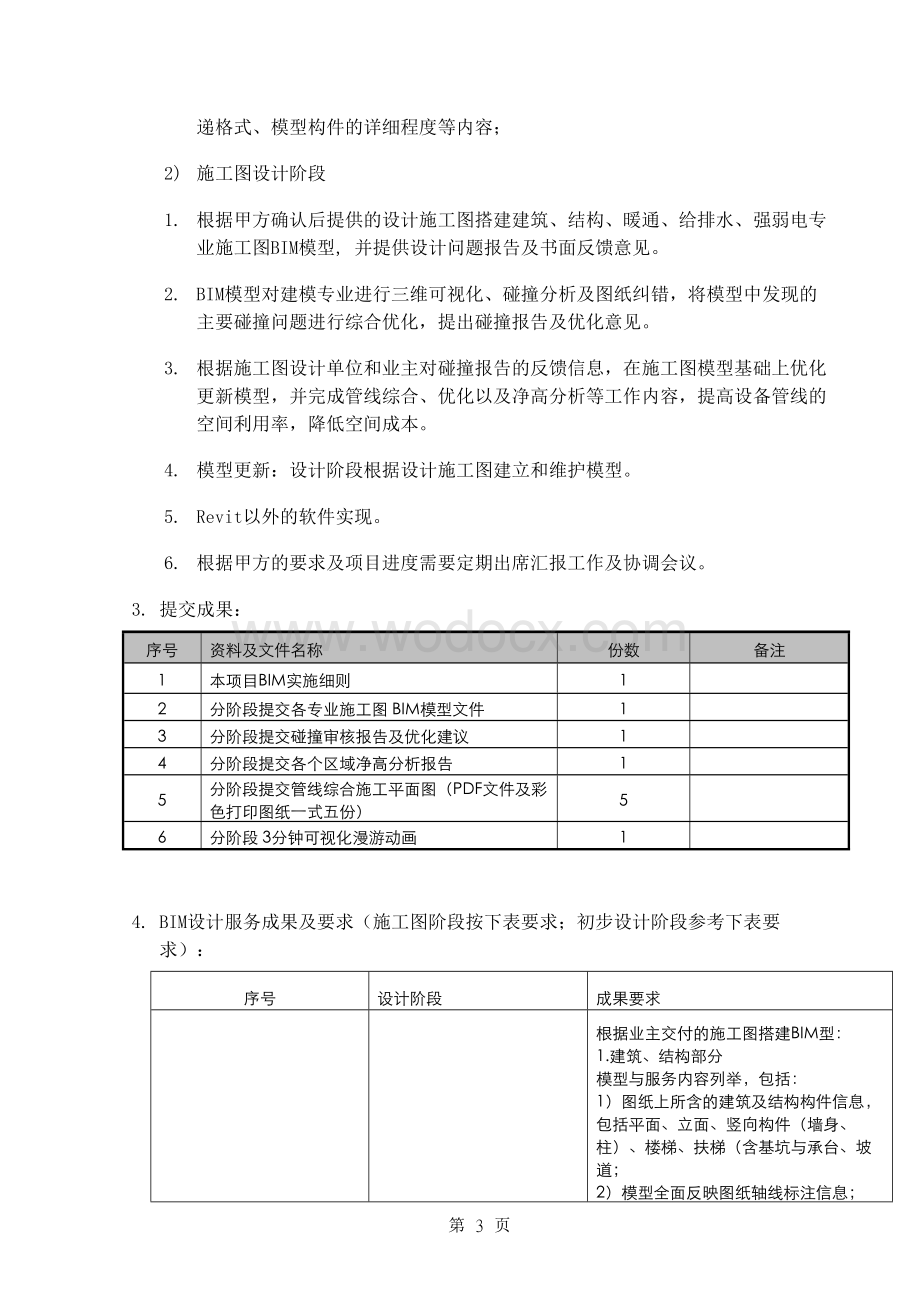 BIM技术服务合同.doc_第3页