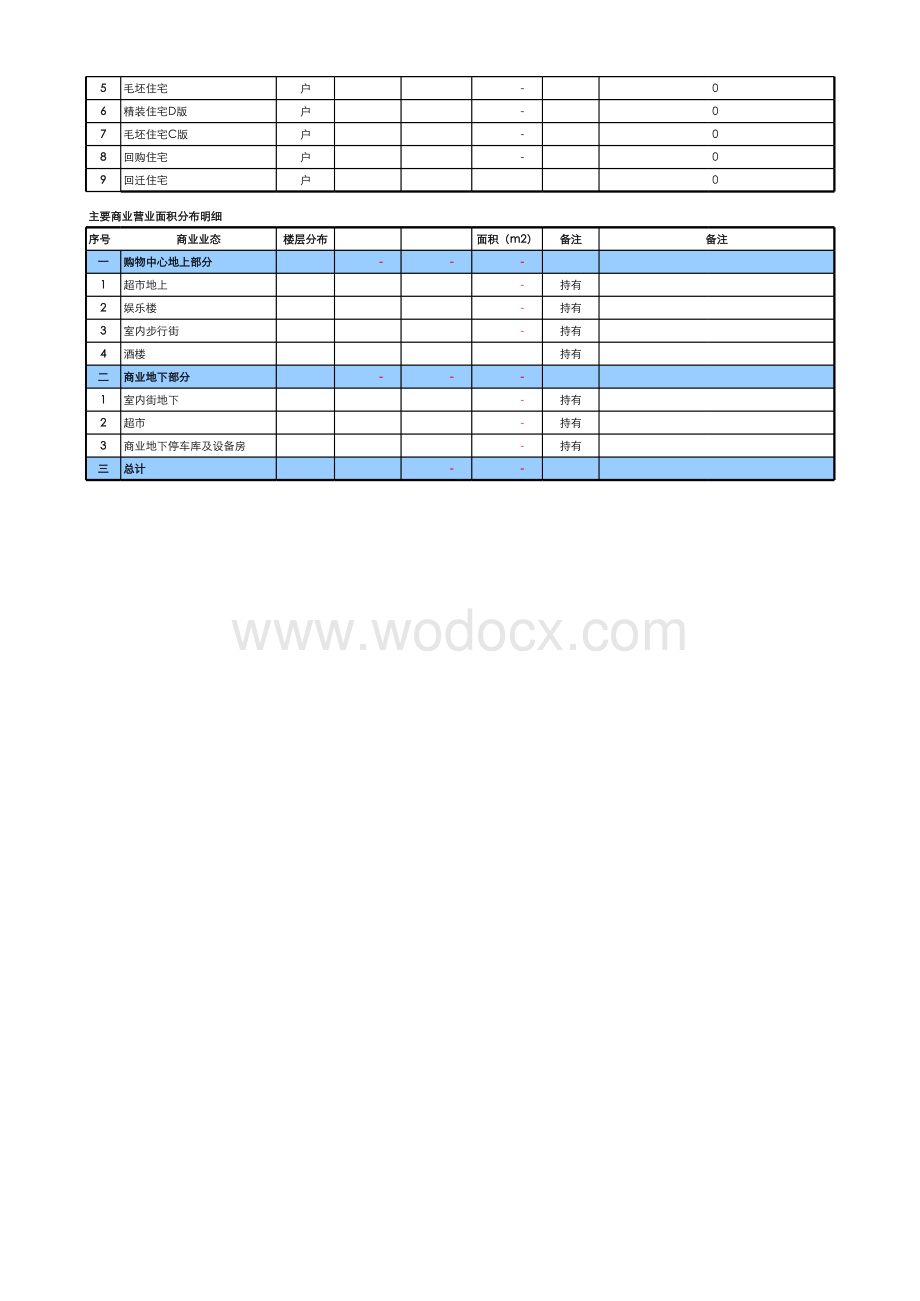 金融中心项目目标成本表.xlsx_第3页