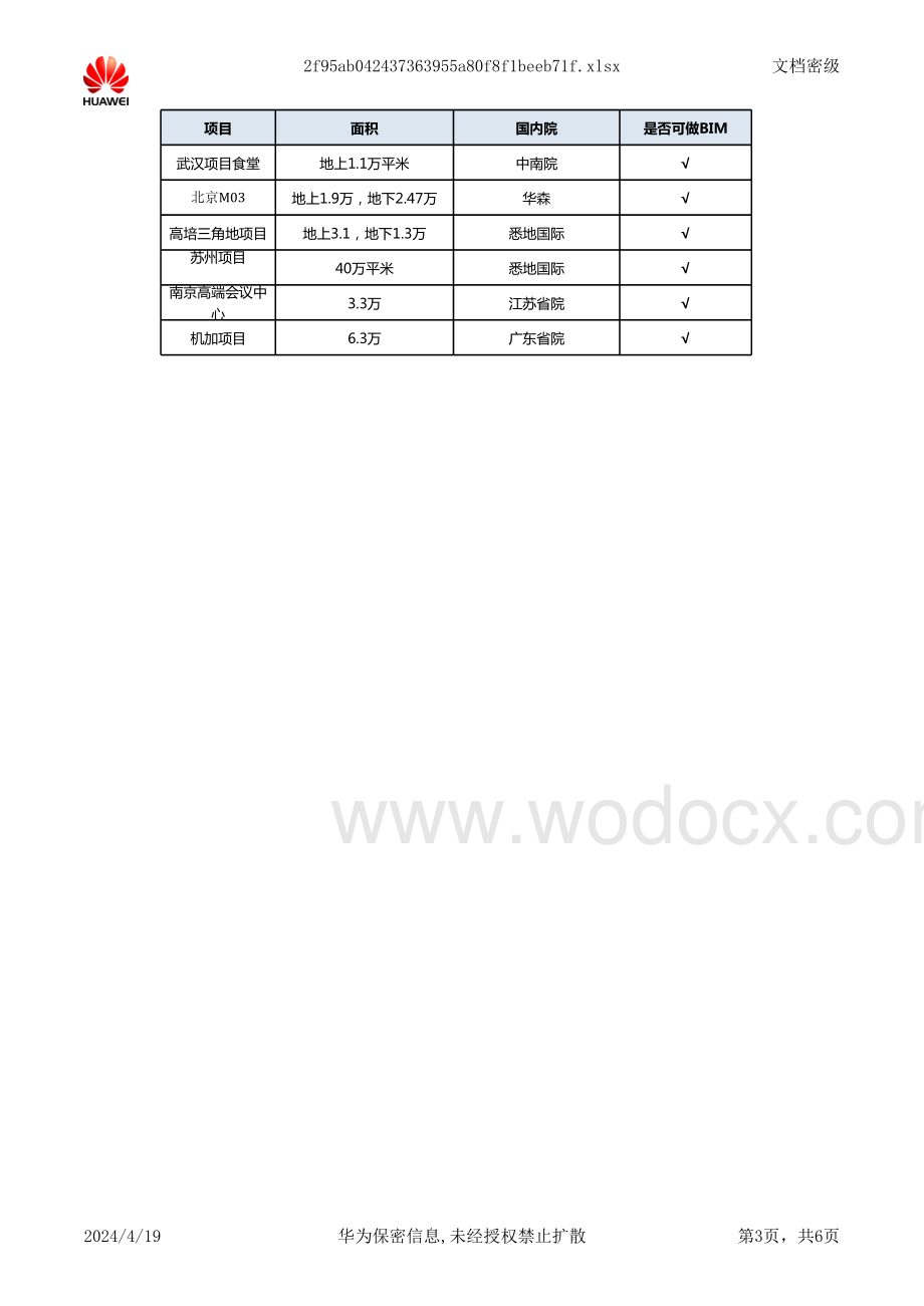 BIM 报价单样板（根据服务项目填报）.xlsx_第3页