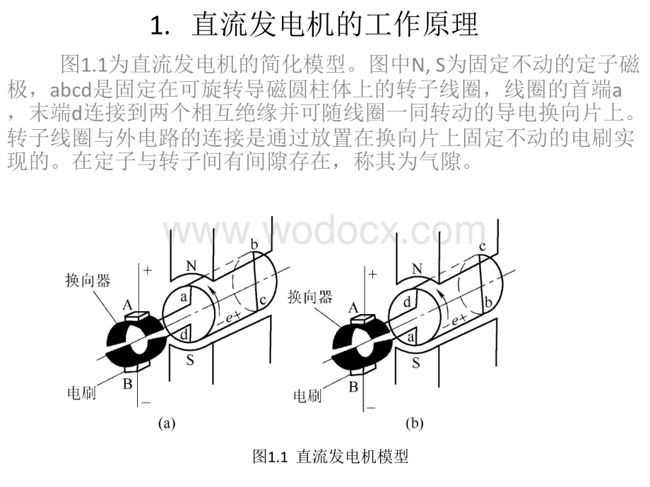 直流电机的基本工作原理与结构.pptx_第2页