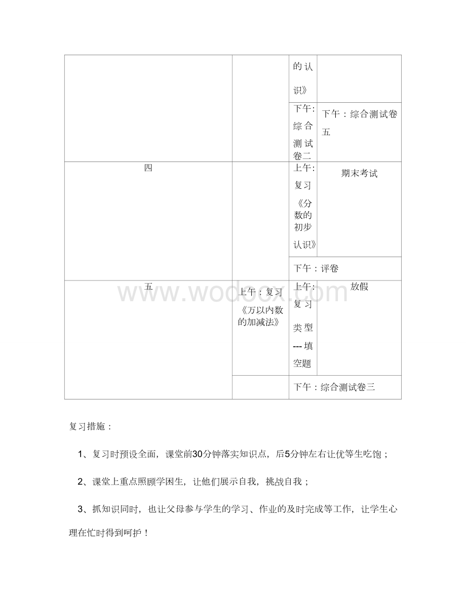 小学五年级数学复习计划.doc_第3页