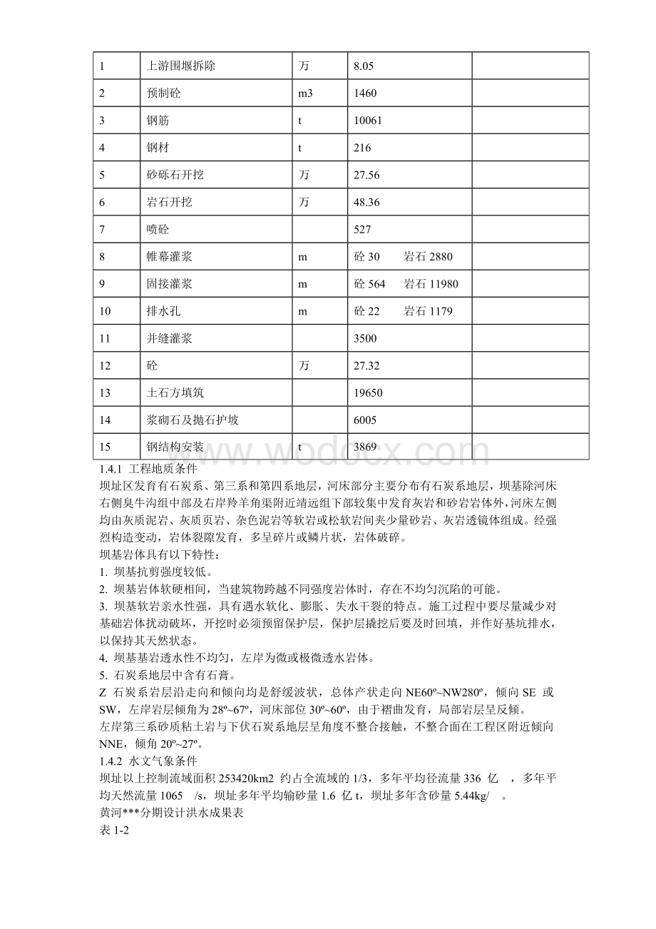 几个水利枢纽工程施工组织设计.doc_第3页