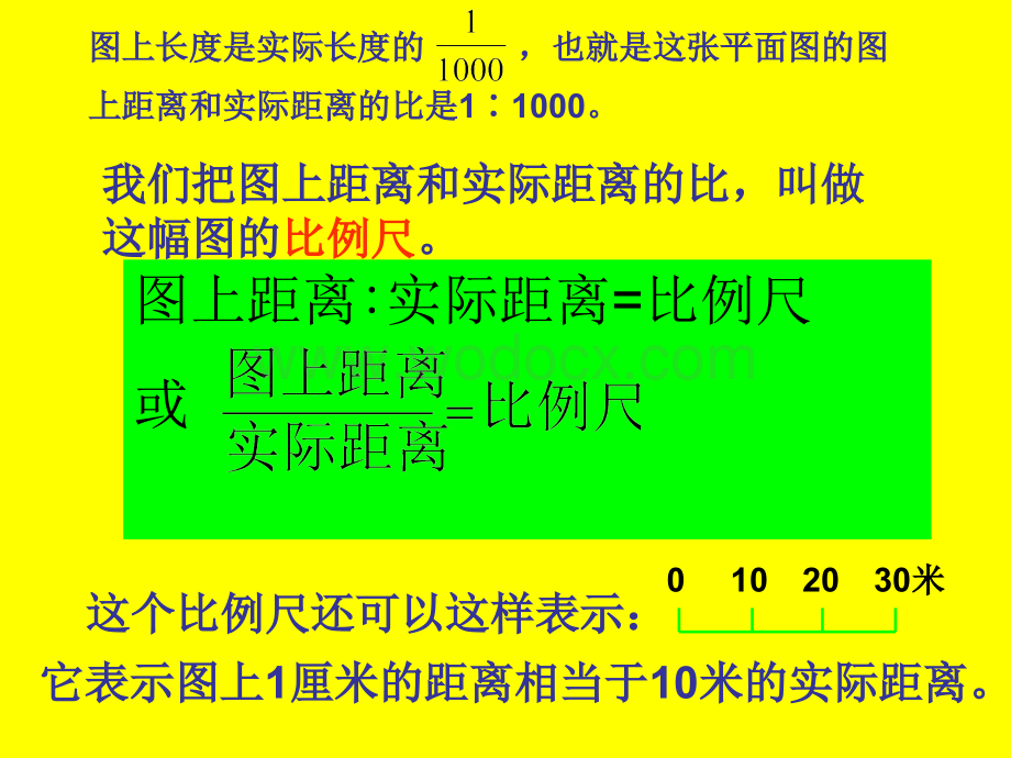 六年级数学比例尺.pps_第3页