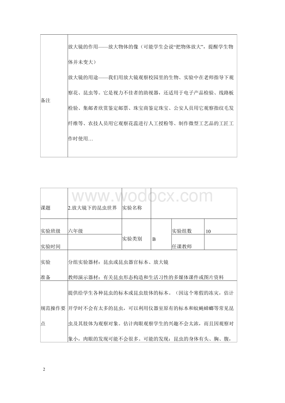 六年级下册科学实验_(20个).wps_第2页