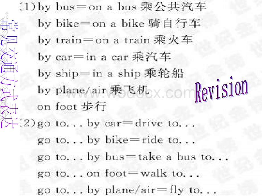 八年级英语How do you get to school课件2.ppt_第2页