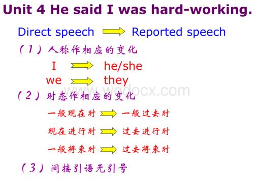 八年级英语He said I was hard-working课件5.ppt