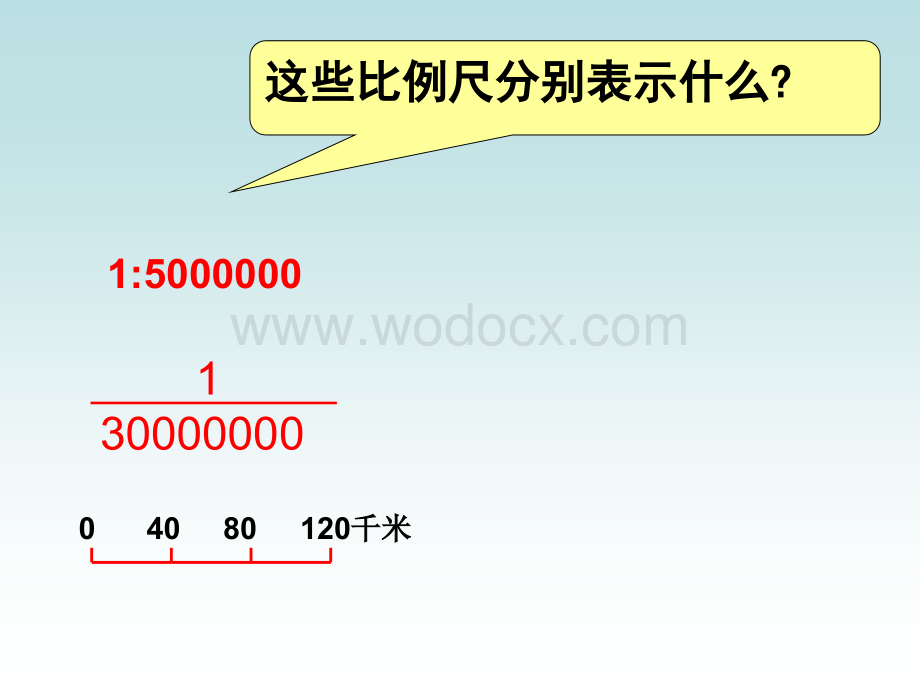 六年级数学比例尺的运用.pps_第2页