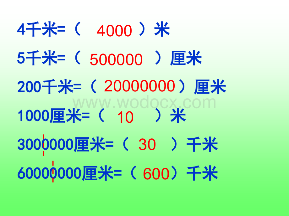 六年级数学比例尺课件.pps_第3页