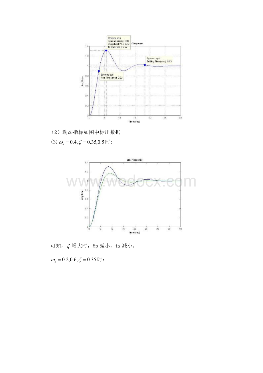 自动控制理论实验报告.doc_第3页