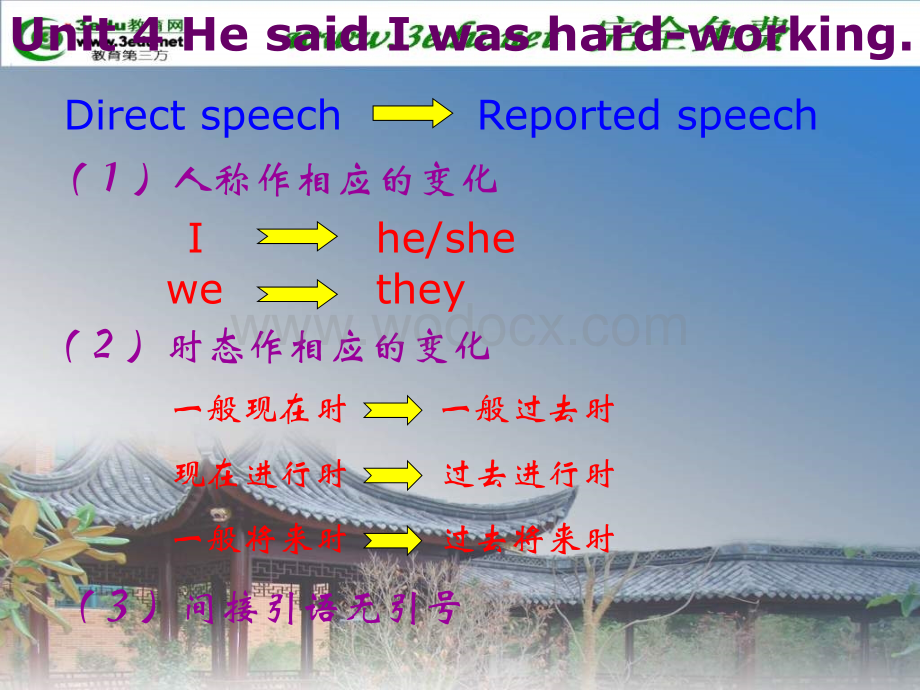 八年级英语He said I was hard-working课件.ppt_第1页