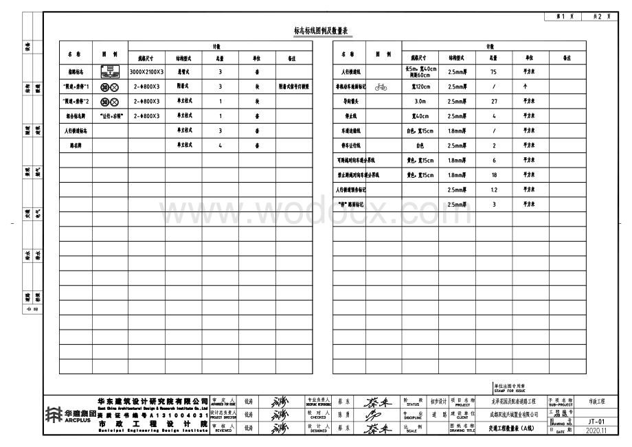 园区配套道路及交通工程图纸.pdf_第2页